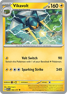 Vikavolt (ASC 066) English